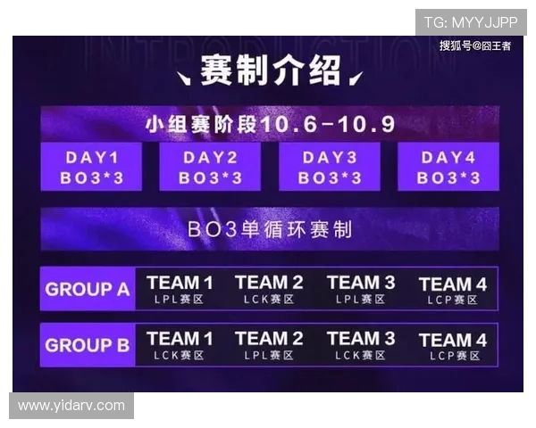 lcp是哪个赛区的缩写？lcp有哪些知名战队，比赛风格如何？