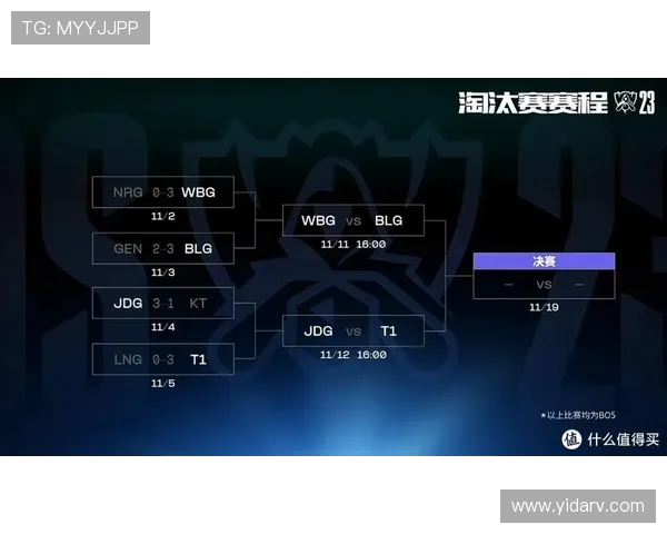 LPL第三赛段排名积分是什么意思，如何计算积分，哪些战队有望进季后赛？
